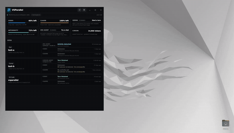 VSParallel showing workspace and agent activity at a glance
